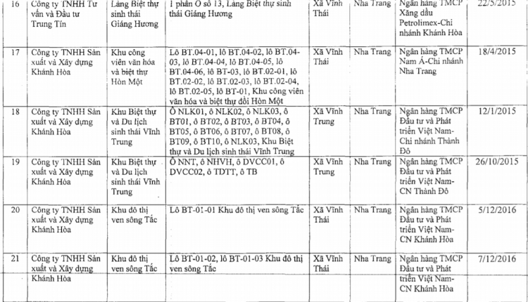c56the-chap-khanh-hoa-4