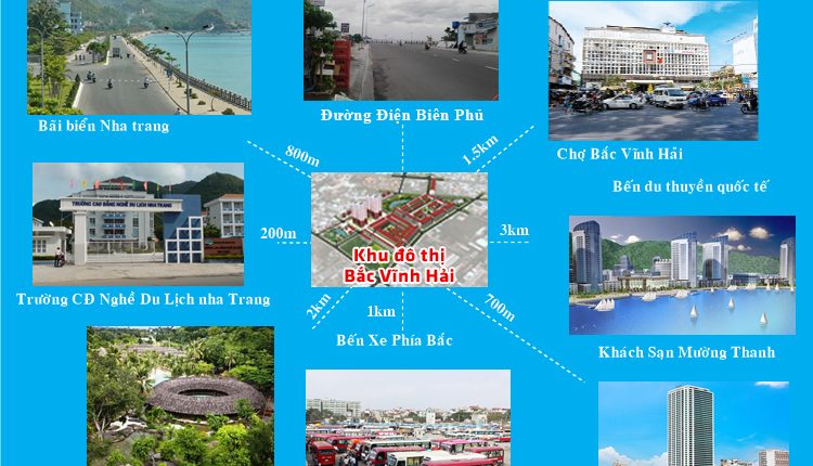 vi-tri-nha-trang