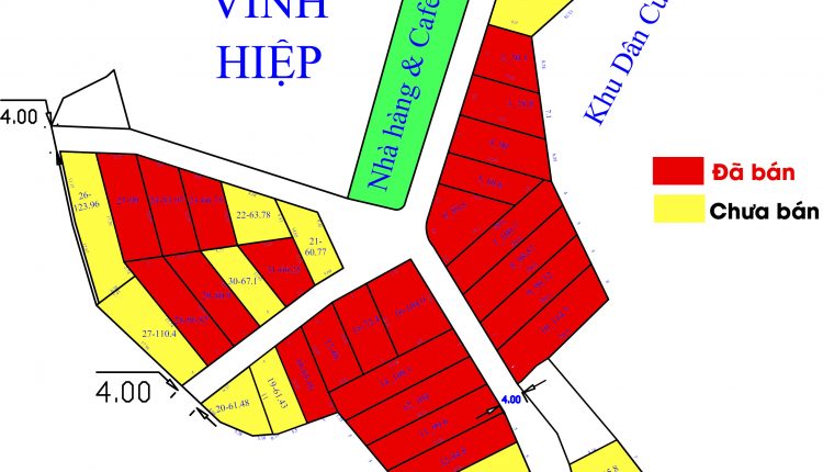 vinh_hiep